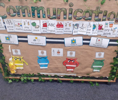 Widgit Symbols communication display and visual timetable