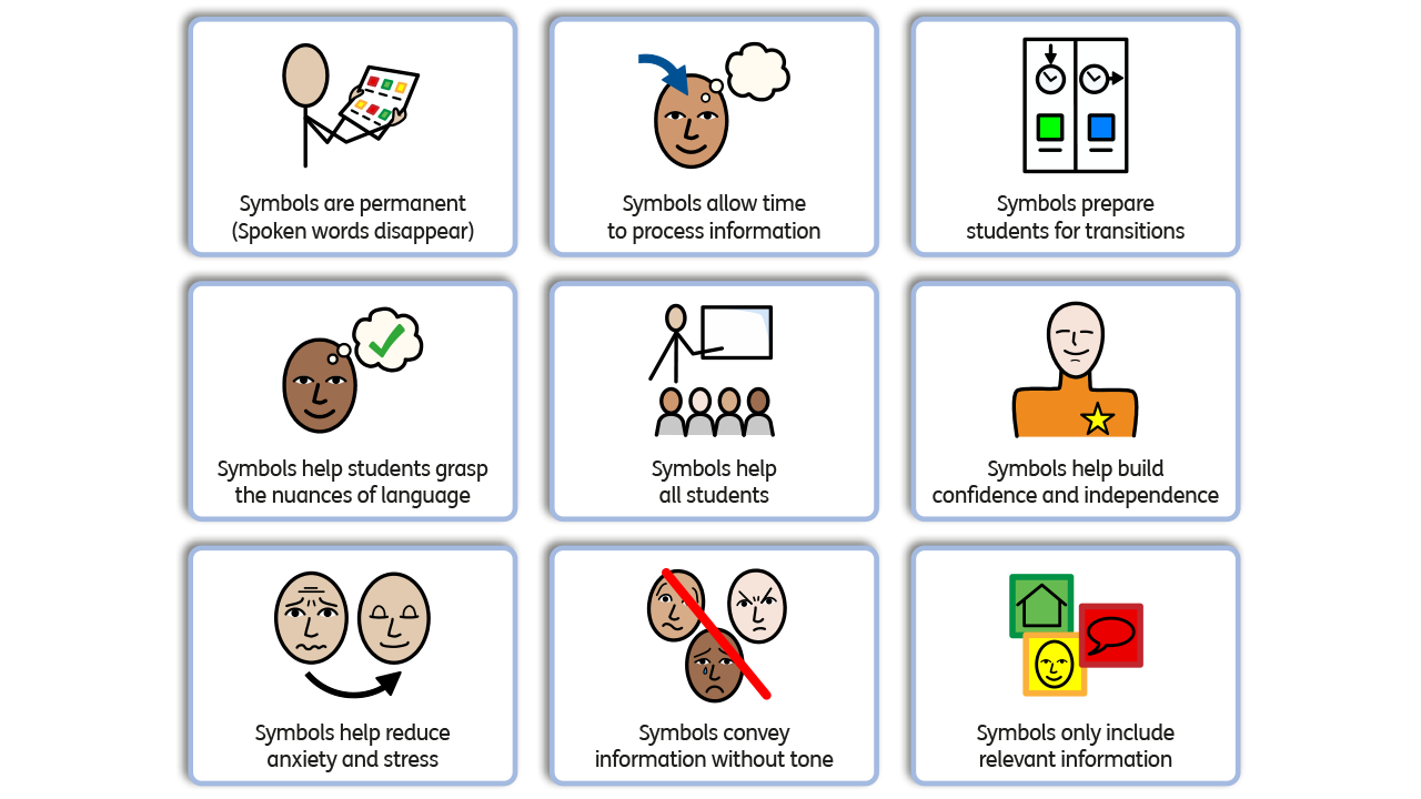 Nine reasons to use symbols