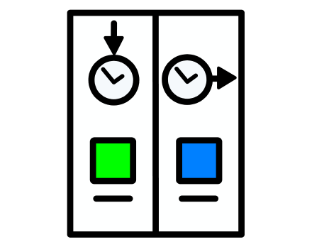 Symbols prepare students for transitions