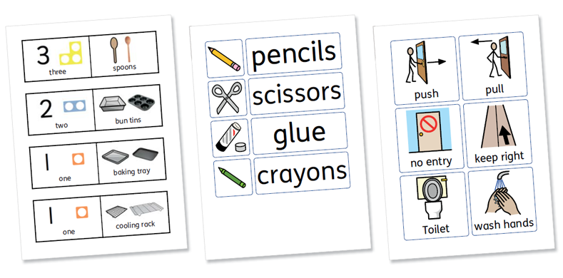 Widgit Symbols and Environmental Print