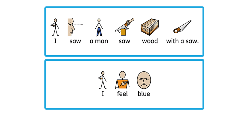 Visual cues using Widgit Symbols being used in nursery schools