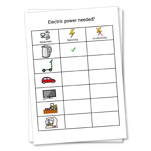 Access to Curriculum Symbol Resource