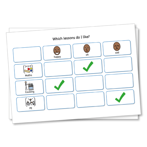 Pupil View Symbol Resource