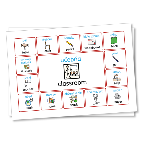 EAL Symbol-Supported Resources