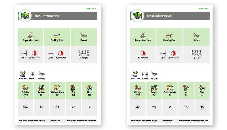 Meal information sheets from the Widgit Symbol-Supported Tom Kerridge Recipes.