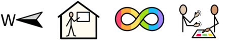 Example Symbols