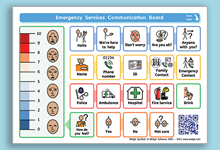 Communication Chart