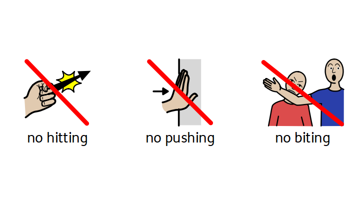 behaviour symbols