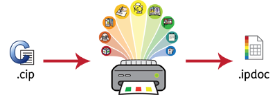 InPrint 2 to InPrint 3 documents