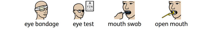 3D head - New symbols