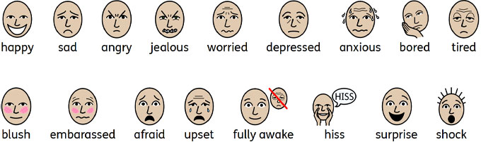 Emotions - New symbols