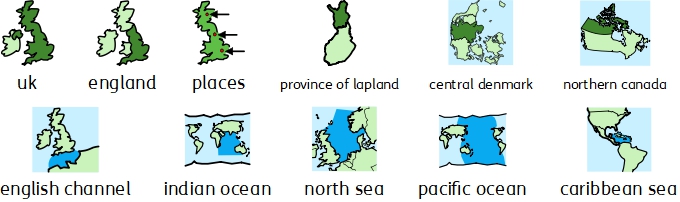 Countries - New symbols