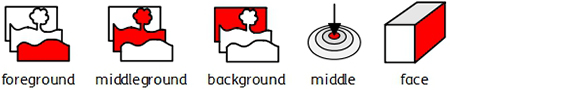 example of preposition 2