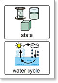 Changing State