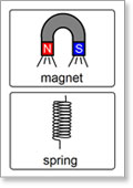 Magnets and Springs