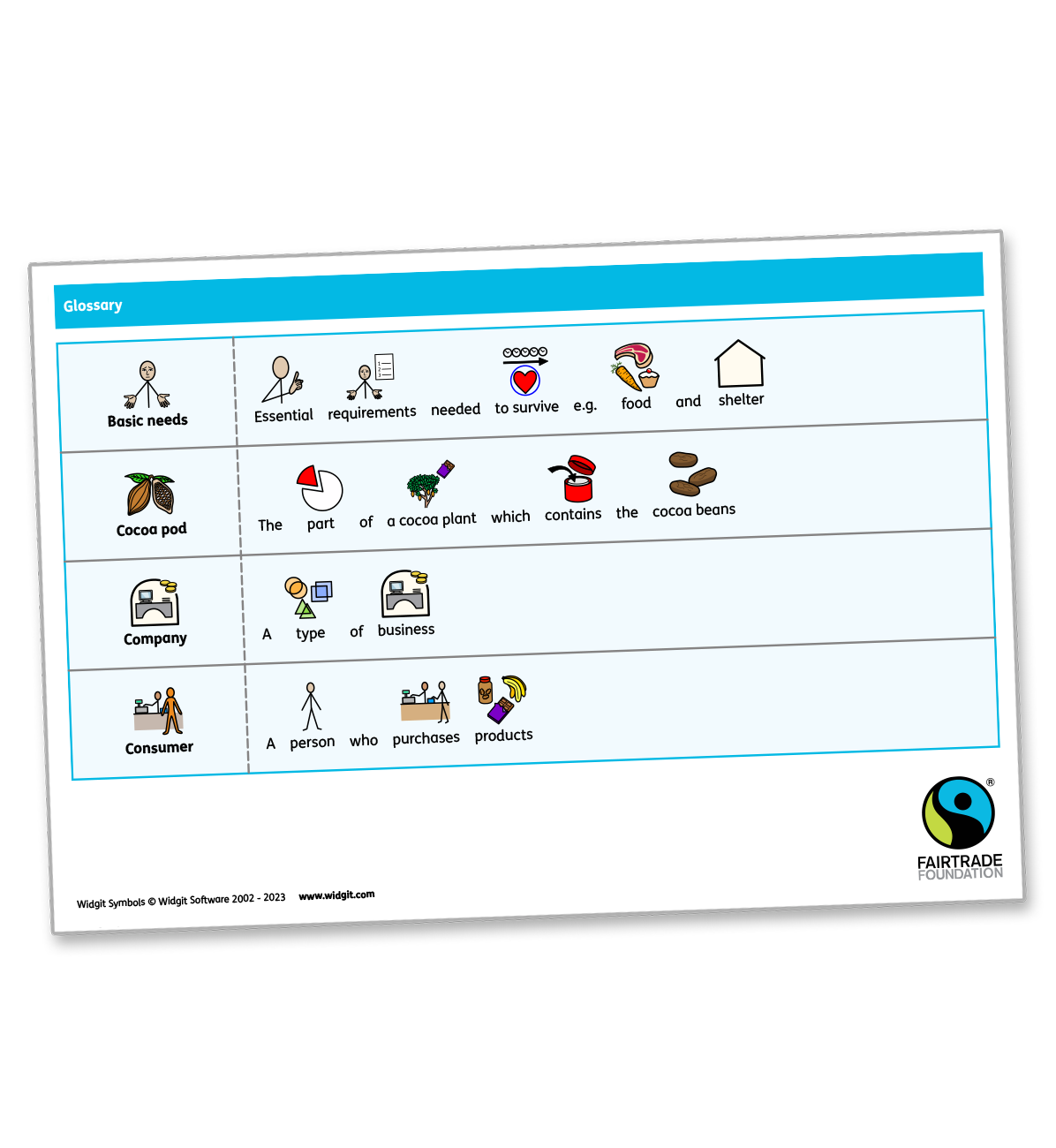 Fairtrade Symbol Glossary