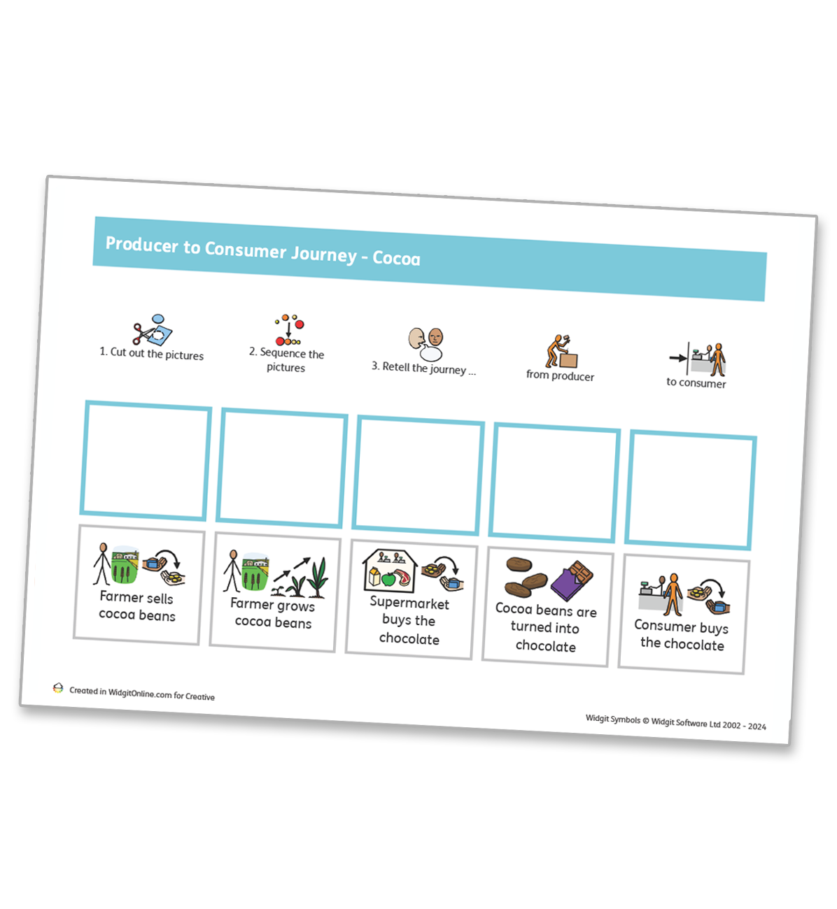 Fairtrade producer to consumer journey symbols activity