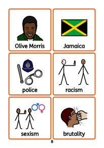 Olive Morris Symbol Flashcards