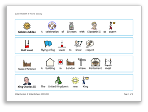 Queen Elizabeth II symbol-supported Glossary