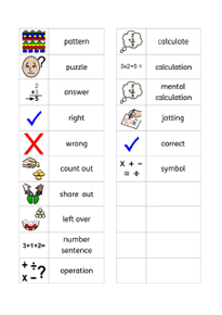 Number decisions vocab list