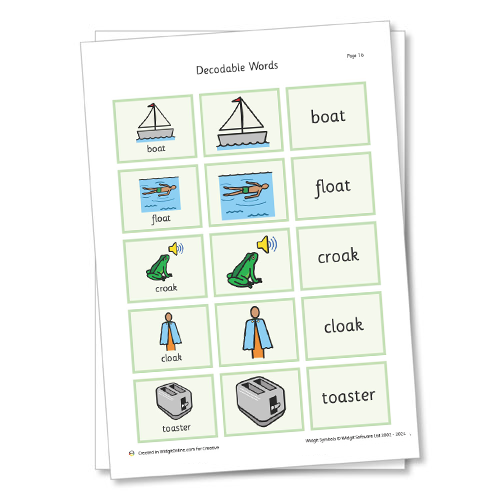 Phonics Phase 3 Decodeable Words