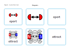 Symbol Word Cards