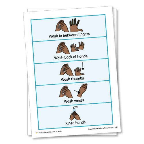 Wash Hands Routine