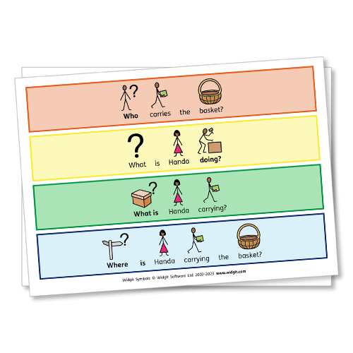 Widgit Symbols Autism Pack Colourful Semantics