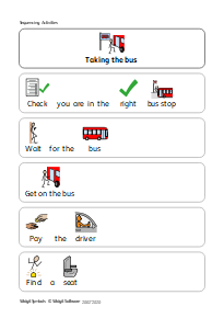 Sequence activity