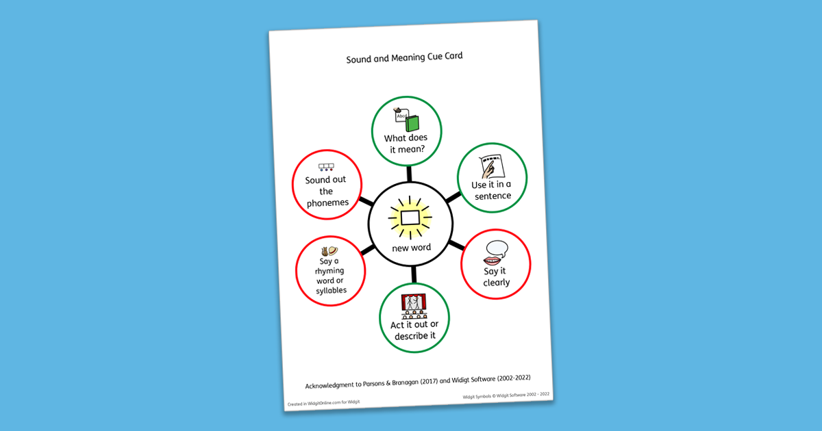 Sound and Meaning Cue Cards