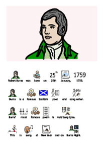 Burns Night Symbol Book